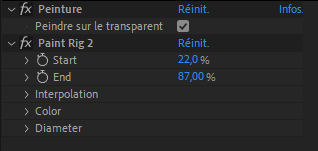 Paint rig panel