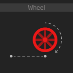 Wheel example