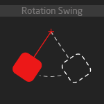 Swing example
